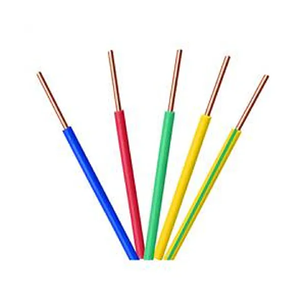 Was macht einadrige PVC-Kabel nach IEC 60227 zu einer zuverlässigen Wahl für moderne Elektroinstallationen?