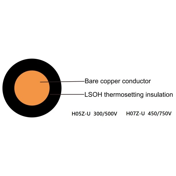 LSZH-isoliertes einadriges Kabel